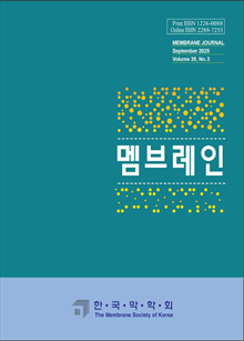 학회지표지